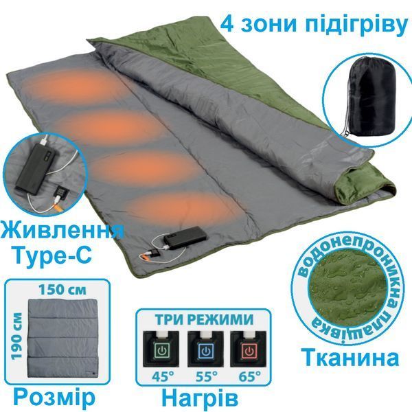 Одеяло с подогревом от USB Ranger USB 190 (RA 6664) RA 6664 фото